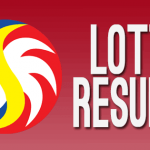 Data Pengeluaran Togel PCSO 2024